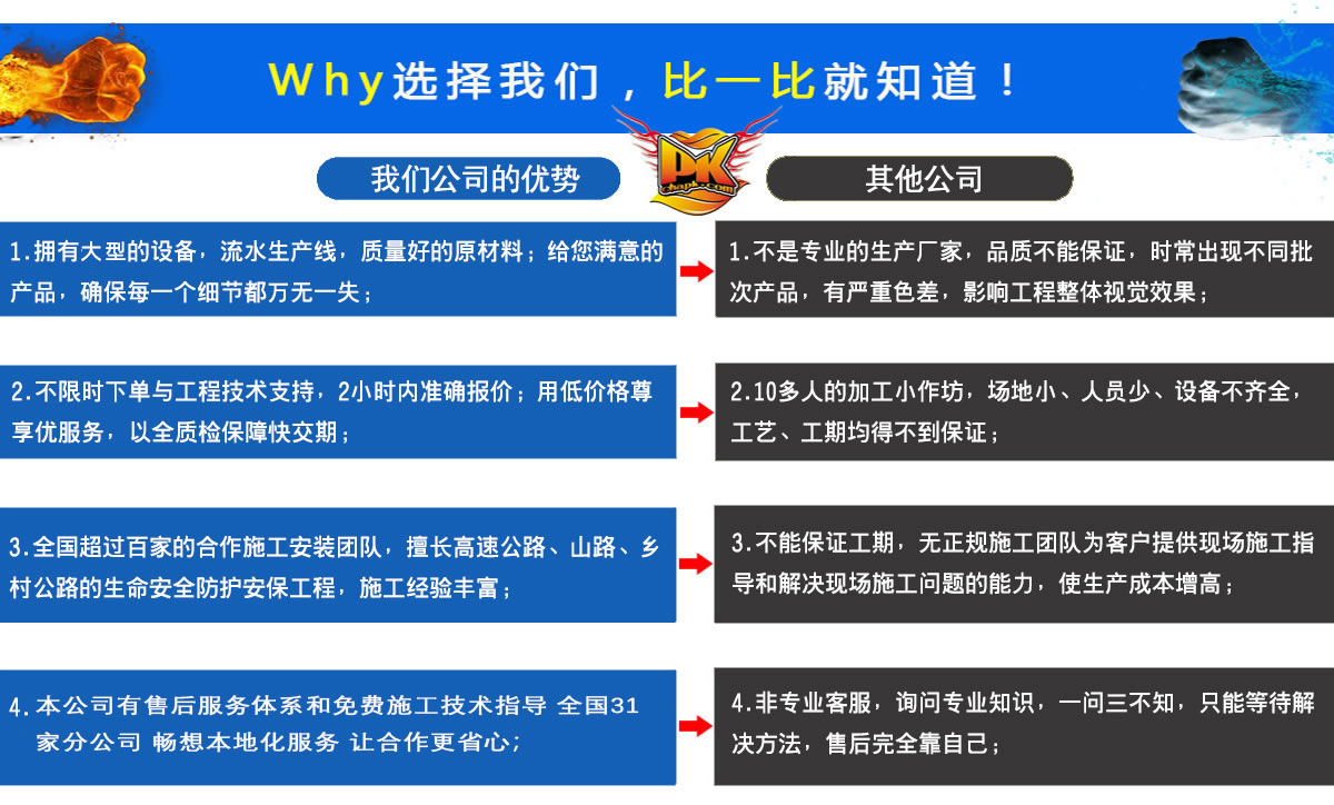 青海世腾金属制品有限公司优势