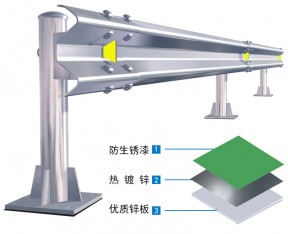 陇南热镀锌双波护栏板-29